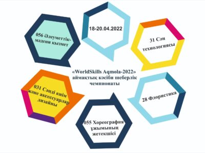 «WorldSkills Aqmola-2022» Первый день